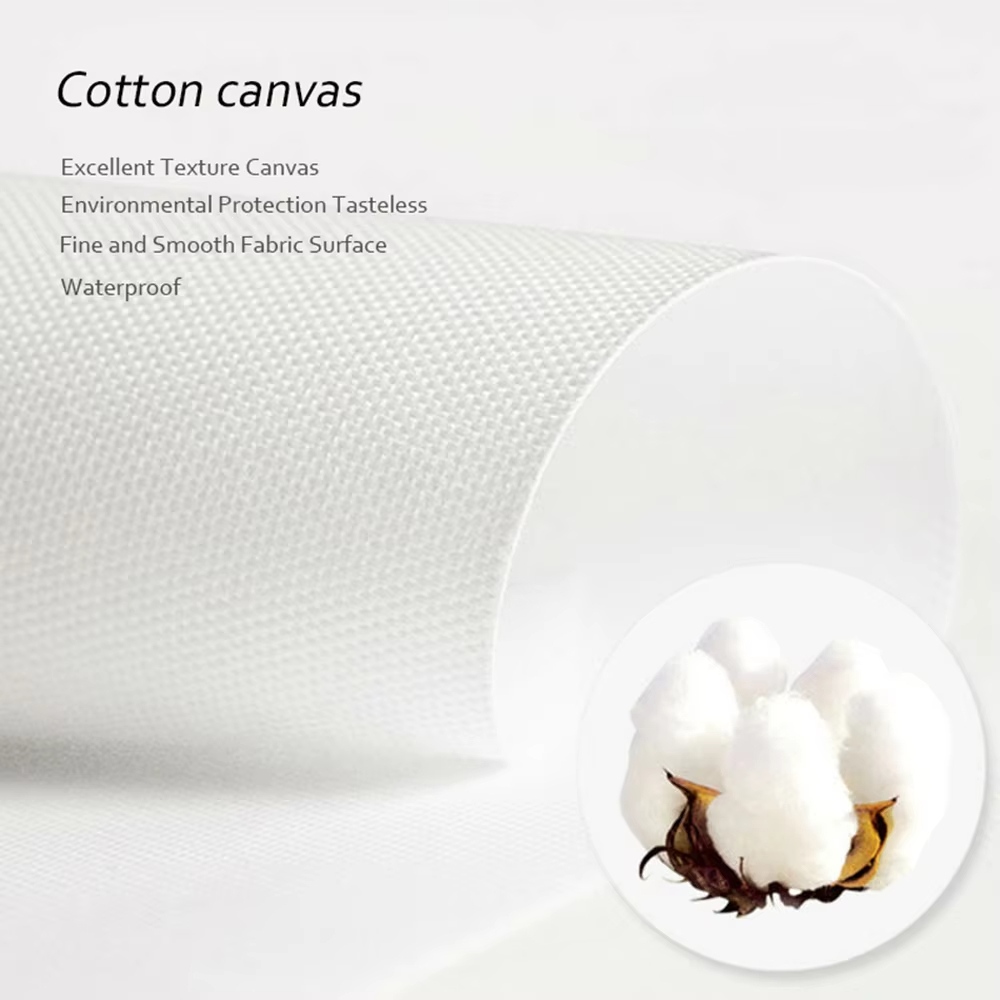 (2D canvas painting)  Skin Car - Skincare Ls review and price